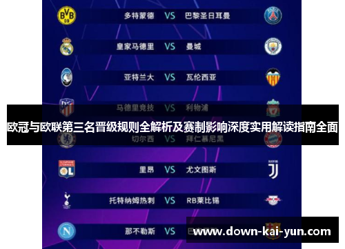 欧冠与欧联第三名晋级规则全解析及赛制影响深度实用解读指南全面