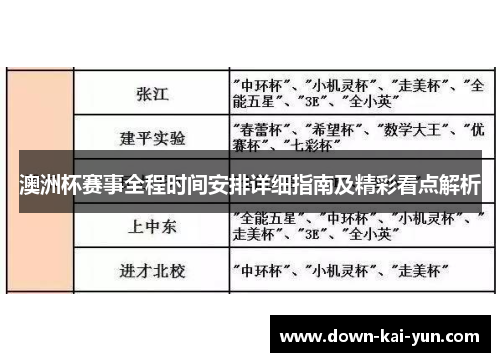 澳洲杯赛事全程时间安排详细指南及精彩看点解析