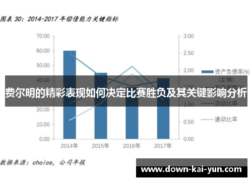 费尔明的精彩表现如何决定比赛胜负及其关键影响分析