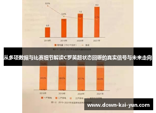 从多项数据与比赛细节解读C罗英超状态回暖的真实信号与未来走向