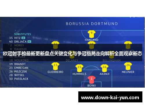 欧冠射手榜最新更新盘点关键变化与争冠格局走向解析全面观察新态